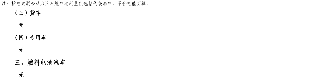 工信部公布第八批新能源車(chē)免購(gòu)置稅名單 覆蓋414款車(chē)型