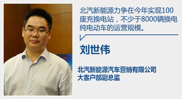 北汽啟動“換電”戰略 年內建百座換電站