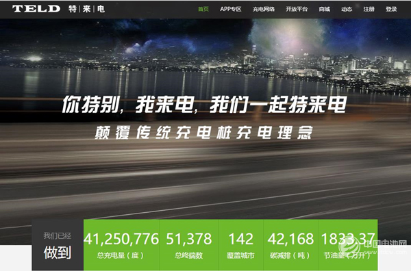 公交車充電選哪家?特來電四大優勢領跑 公交車充電選哪家?特來電四大優勢領跑