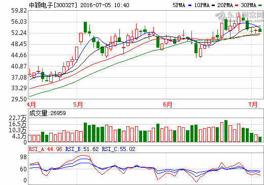 1467686737412337.png 中穎電子.png