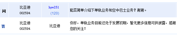 比亞迪:單軌業務目前正處于發展初期 比亞迪:單軌業務目前正處于發展初期