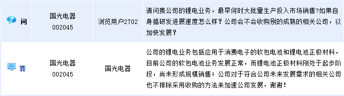 國(guó)光電器：軟包電池業(yè)務(wù)發(fā)展正常 鋰電正極材料處于起步階段