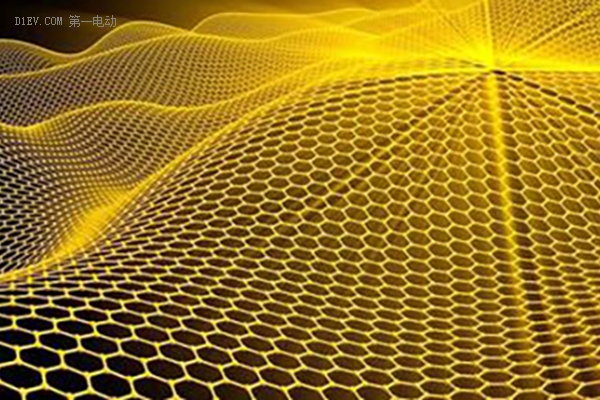 東旭光電復牌首跌 “烯王”石墨烯基鋰電池兩年內無法量產