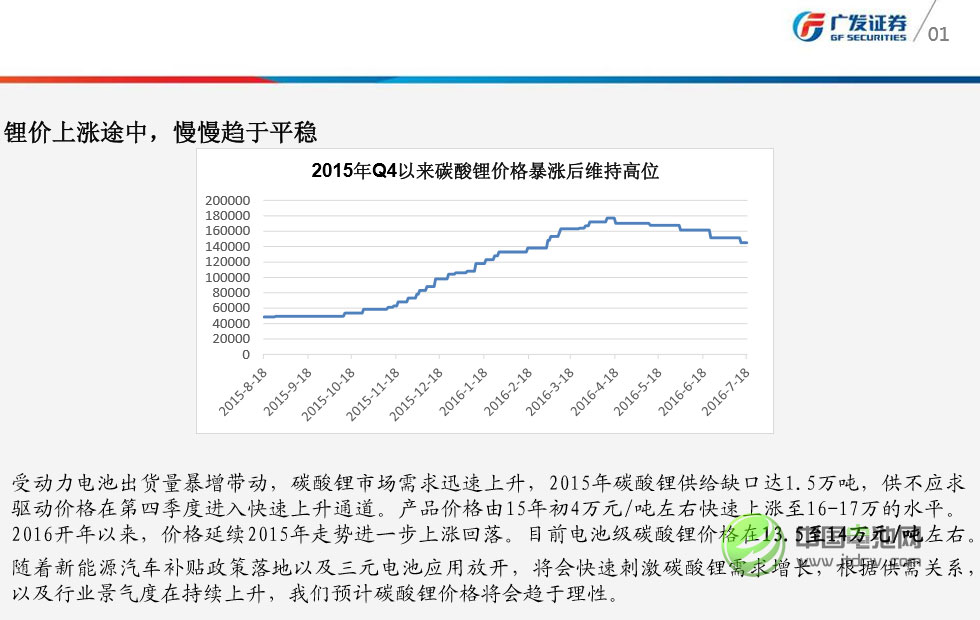 三湖一礦主導(dǎo)碳酸鋰供給 鋰價(jià)將趨于理性 三湖一礦主導(dǎo)碳酸鋰供給 鋰價(jià)將趨于理性