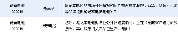德賽電池:筆記本電池封裝業(yè)務(wù)開拓進(jìn)展順利 德賽電池:筆記本電池封裝業(yè)務(wù)開拓進(jìn)展順利