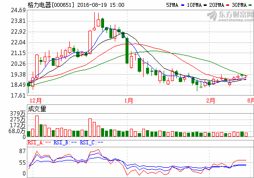 1471661066444094.png geli.png