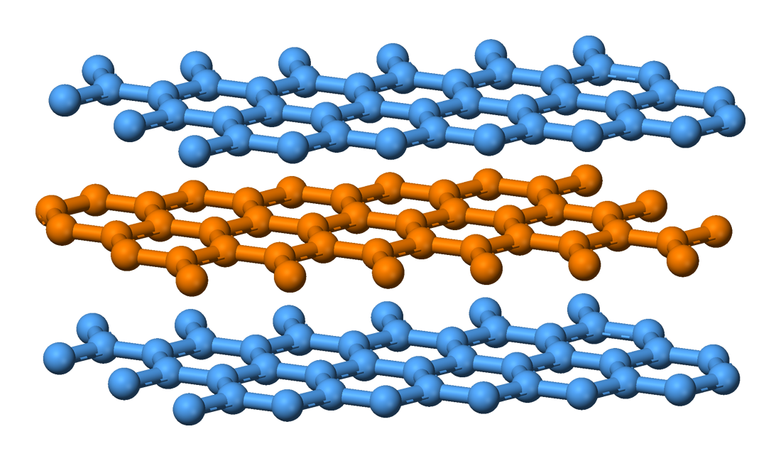 專家建議石墨烯產業切忌一頭熱 應用是關鍵 專家建議石墨烯產業切忌一頭熱 應用是關鍵