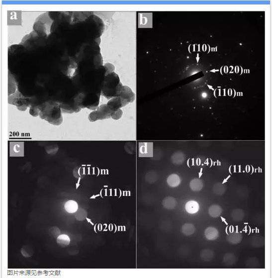 高容量正極材料：使用條件對富鋰材料循環性能的影響