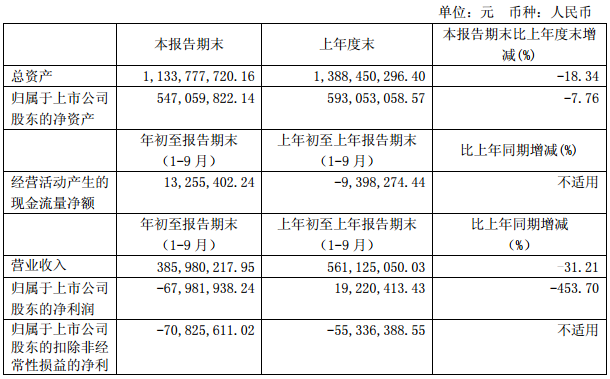 維科精華 維科精華