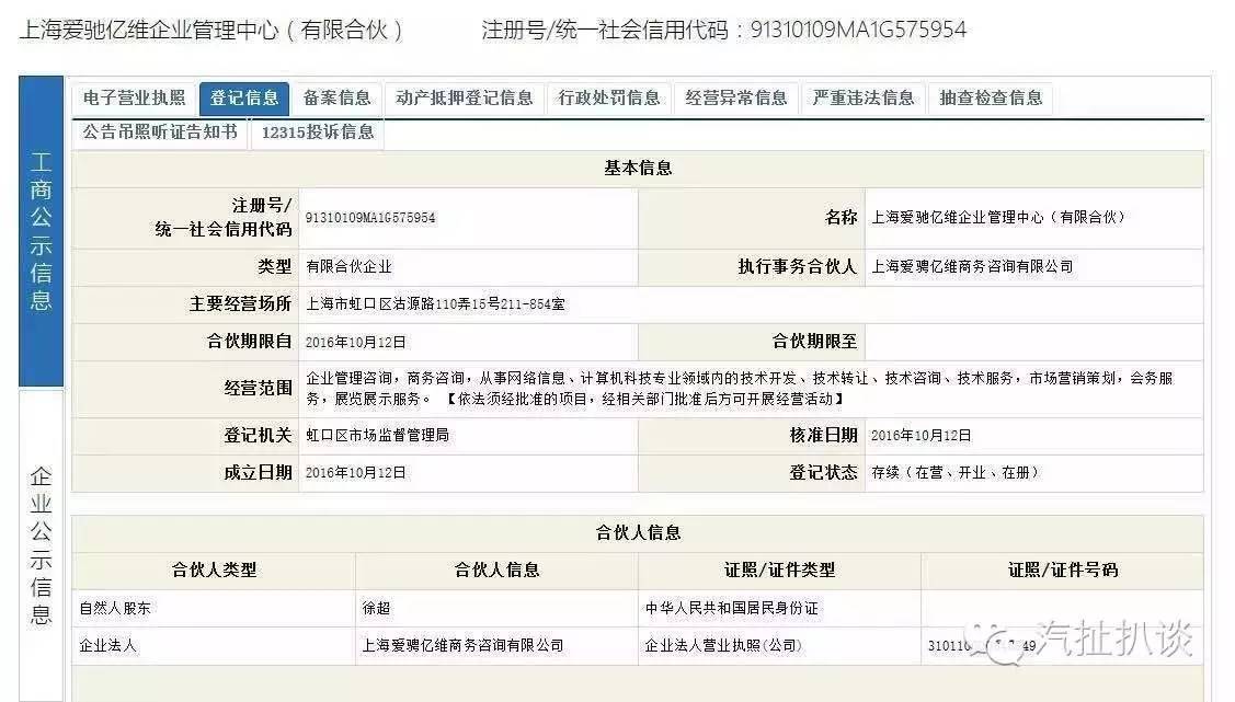 獨(dú)家 | 富士康或已停止投資，少了制造商的和諧富騰還如何玩轉(zhuǎn)汽車？