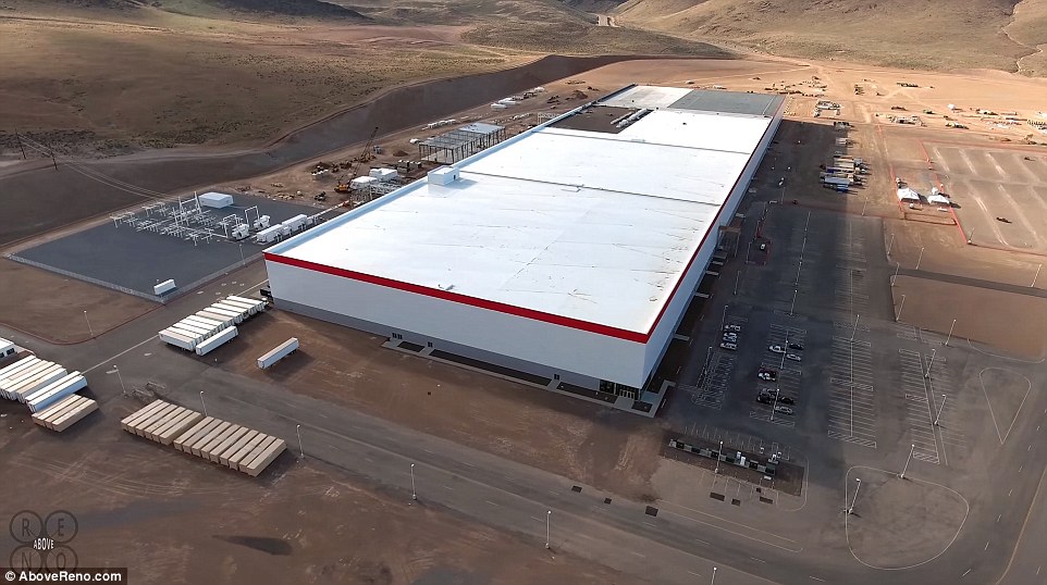 Gigafactory Gigafactory