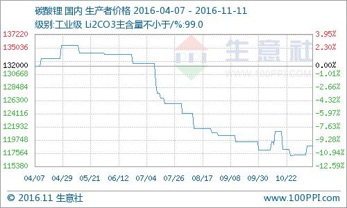 1479178906838173.png 下載.png