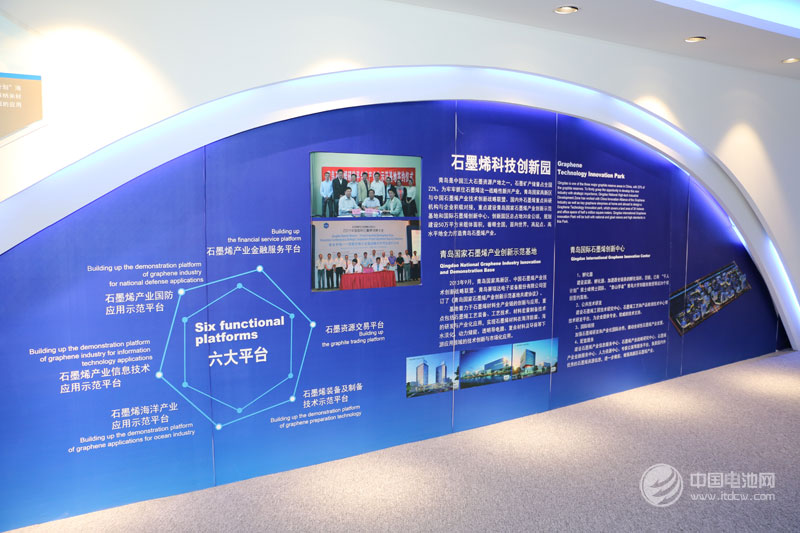 劉兆平：三到五年可能會爆發(fā)涉及石墨烯技術(shù)專利訴訟