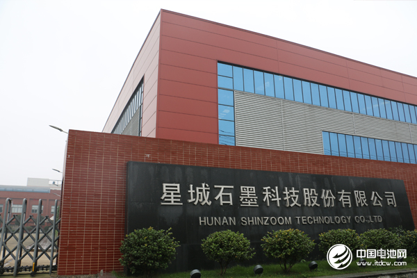 星城石墨科技股份有限公司