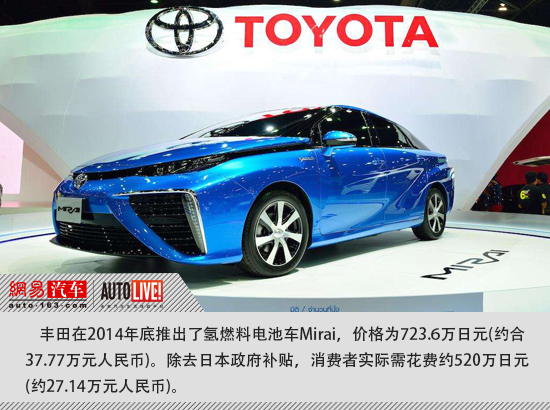 注定三分天下?氫燃料電池車近年或迎顯著發展期 注定三分天下?氫燃料電池車近年或迎顯著發展期