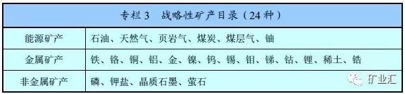 國家戰略資源“鈷”價格暴漲至40萬元/噸 鈷礦究竟握在誰手里? 國家戰略資源“鈷”價格暴漲至40萬元/噸 鈷礦究竟握在誰手里?