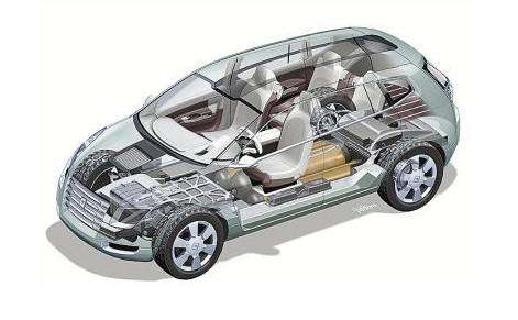 21款產(chǎn)品進(jìn)入目錄 燃料電池汽車進(jìn)入市場(chǎng)化前期 21款產(chǎn)品進(jìn)入目錄 燃料電池汽車進(jìn)入市場(chǎng)化前期