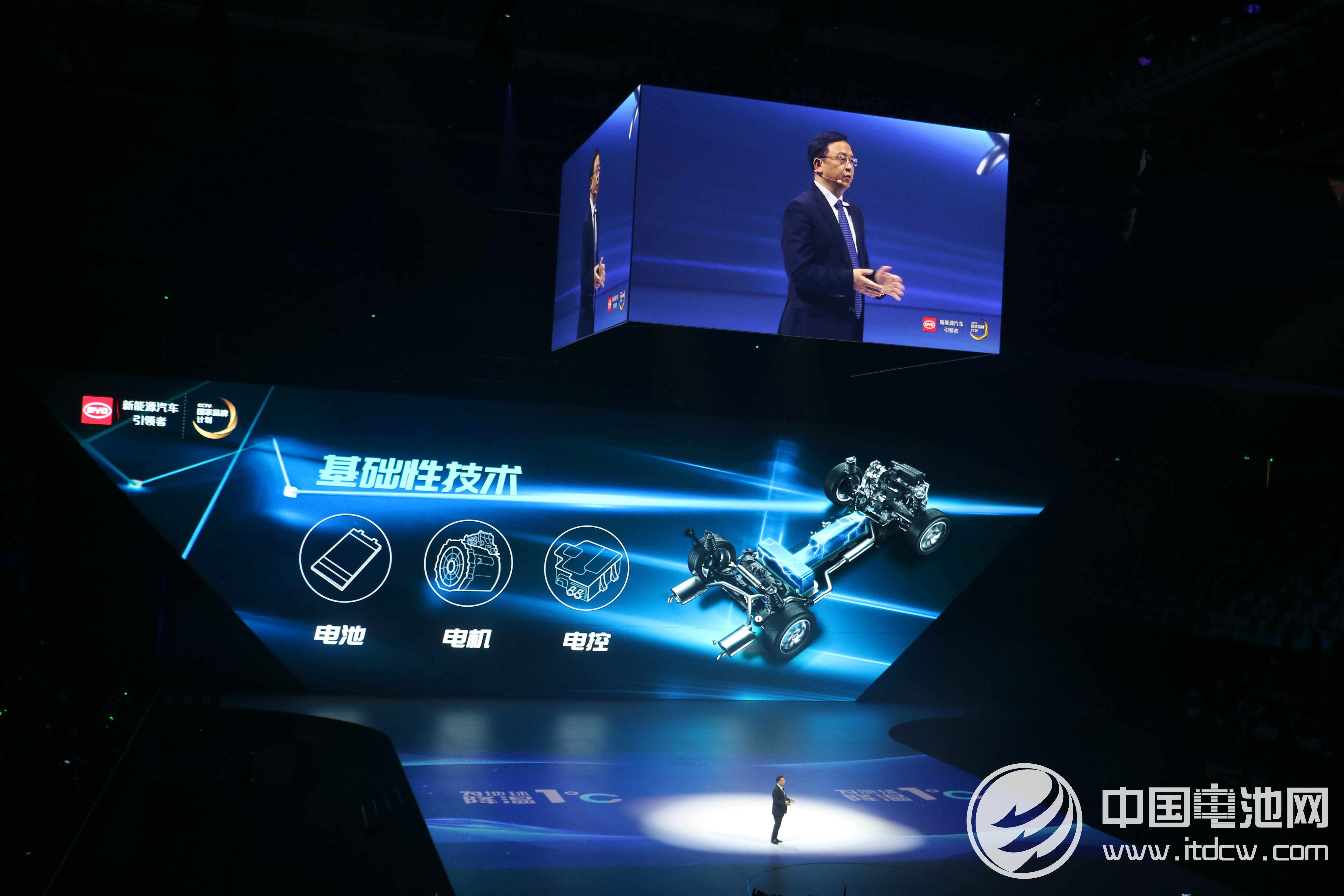 看家本領之一:“三電”技術 看家本領之一:“三電”技術