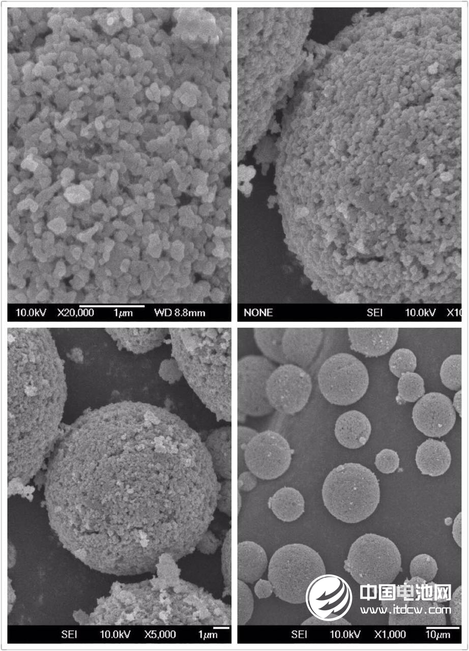 斯特蘭公司產品 斯特蘭公司產品