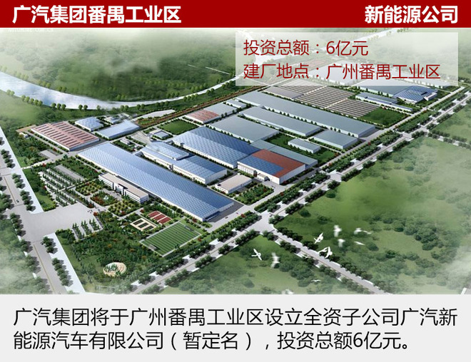 加速新能源汽車布局 廣汽集團建專屬子公司
