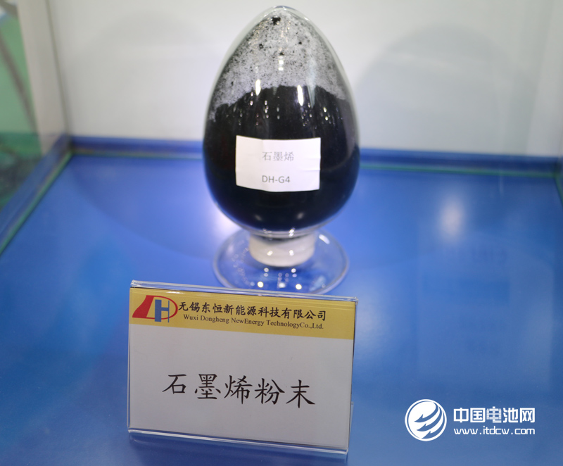 市場規模望破千億 產業政策密集出臺:石墨烯概念股再度迎來風口 市場規模望破千億 產業政策密集出臺:石墨烯概念股再度迎來風口