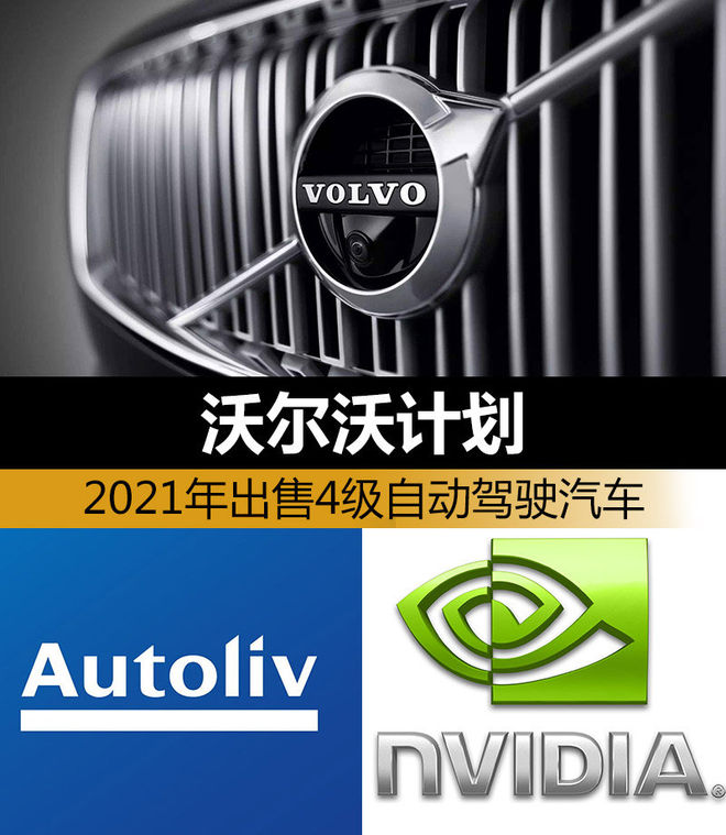 沃爾沃和英偉達合作研發 計劃2021年出售4級自動駕駛汽車