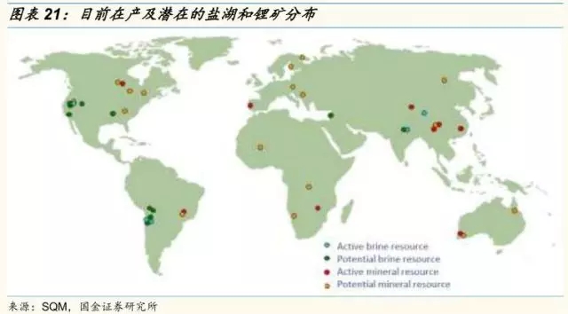 動力鋰電池需求量和報廢量不斷增長 回收行業深度研究報告 動力鋰電池需求量和報廢量不斷增長 回收行業深度研究報告