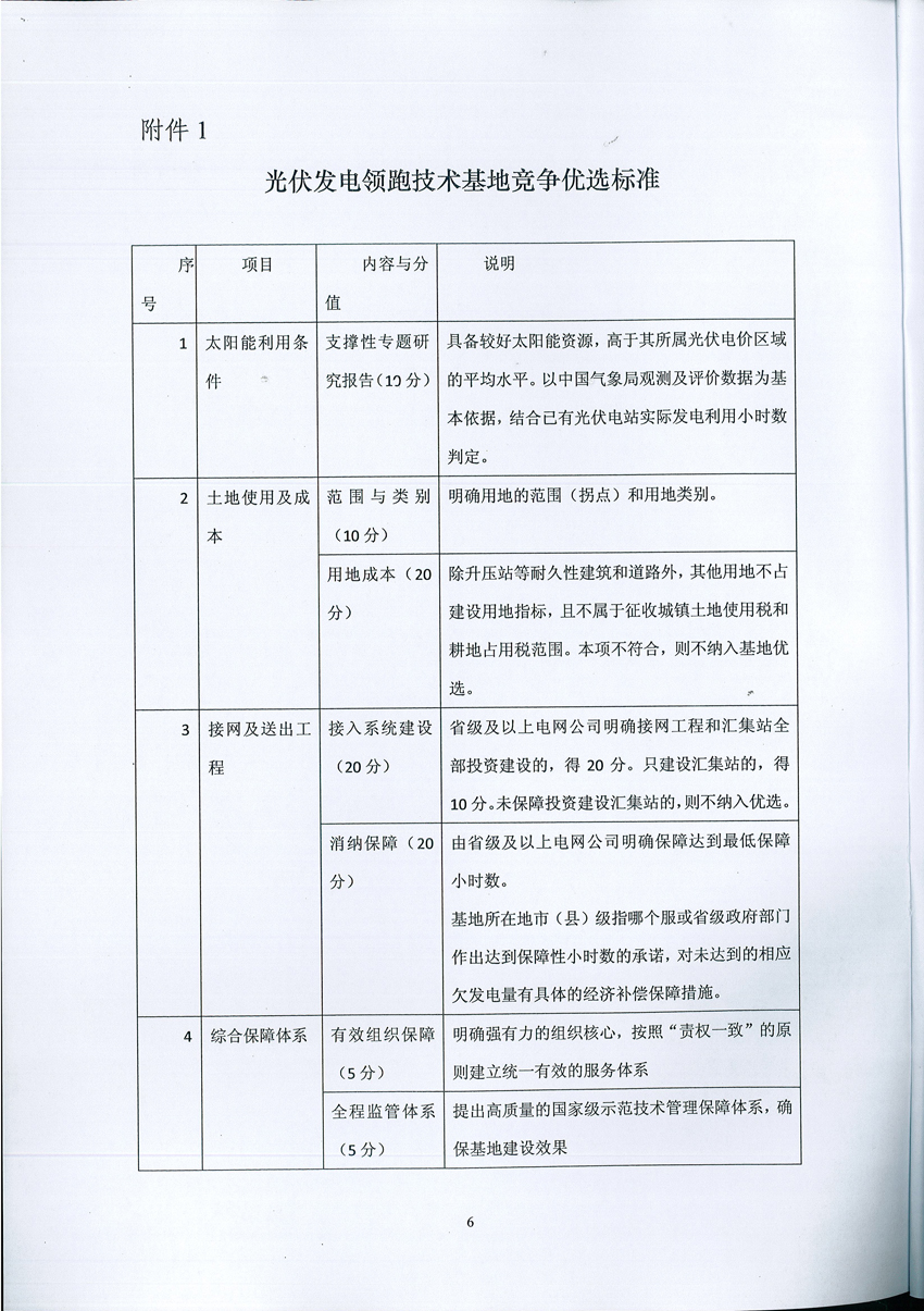 國家能源局:關于征求2017年建設光伏先進示范基地意見的函 國家能源局:關于征求2017年建設光伏先進示范基地意見的函