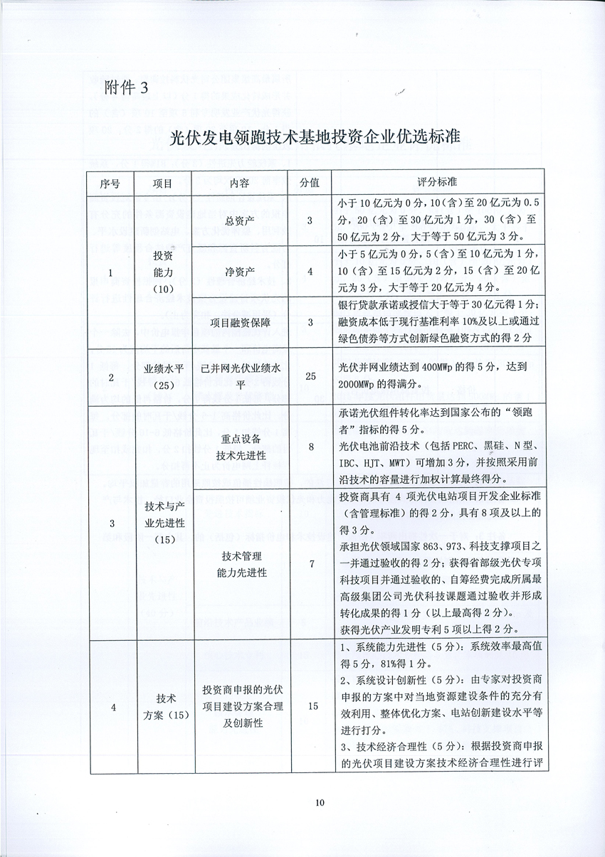國家能源局:關于征求2017年建設光伏先進示范基地意見的函 國家能源局:關于征求2017年建設光伏先進示范基地意見的函