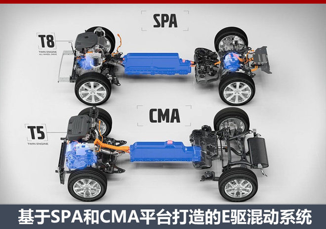 沃爾沃計劃于2019年停產汽油車 進入電氣化時代