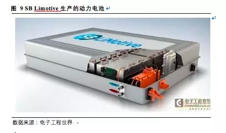松下三星LG鋰電三巨頭互懟 究竟誰(shuí)能勝出？