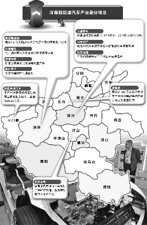 銀隆150億進駐洛陽 河南新能源汽車版圖初現 銀隆150億進駐洛陽 河南新能源汽車版圖初現