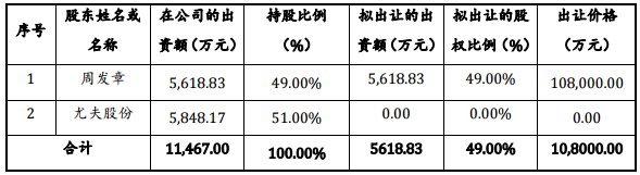 1510621947198597.png QQ截圖20171114090319.png