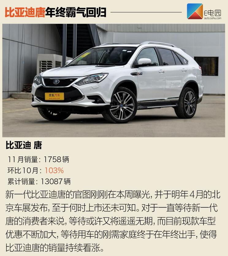 北汽新能源EC系列再爆發 11月新能源銷量近8.1萬輛