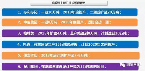 供應(yīng)缺口擴(kuò)大 “電池領(lǐng)域”將成為2018年鎳價(jià)走勢(shì)的“引領(lǐng)者”
