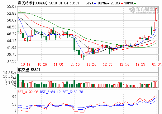 1515034742422388.png Quote.png