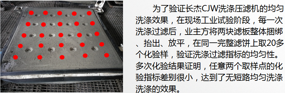 品質(zhì)過(guò)濾！長(zhǎng)杰過(guò)濾江西某鋰電正極材料企業(yè)固液分離設(shè)備改造紀(jì)實(shí)