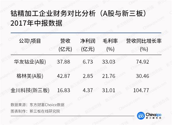 未來三年鈷金屬供應(yīng)缺口達(dá)2.4萬噸 產(chǎn)業(yè)鏈整體受益明顯 未來三年鈷金屬供應(yīng)缺口達(dá)2.4萬噸 產(chǎn)業(yè)鏈整體受益明顯