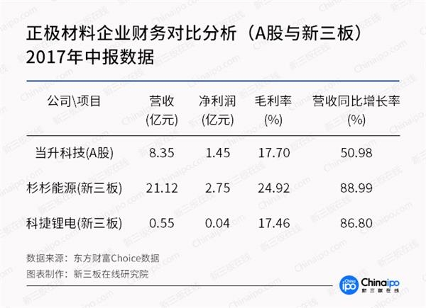 未來三年鈷金屬供應(yīng)缺口達(dá)2.4萬噸 產(chǎn)業(yè)鏈整體受益明顯 未來三年鈷金屬供應(yīng)缺口達(dá)2.4萬噸 產(chǎn)業(yè)鏈整體受益明顯