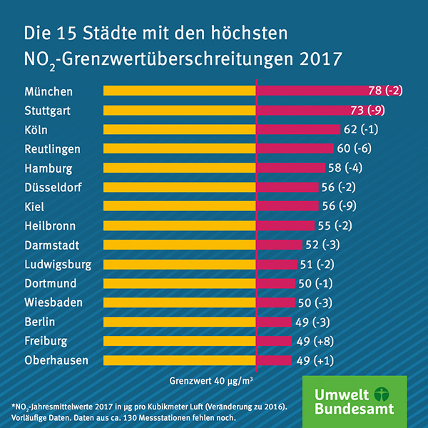 燃油車還是新能源車:德國汽車產業的艱難轉型 燃油車還是新能源車:德國汽車產業的艱難轉型