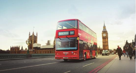 石油對外依存度逼近70% 比亞迪公交電動化助力緩解能源壓力 石油對外依存度逼近70% 比亞迪公交電動化助力緩解能源壓力