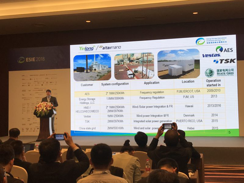 聚焦熱管理技術 銀隆新能源展現儲能硬實力