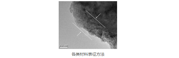 不可錯(cuò)過! 杉杉能源技術(shù)大講堂首期直播! 不可錯(cuò)過! 杉杉能源技術(shù)大講堂首期直播!