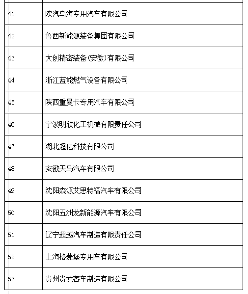 中機中心：關(guān)于擬上報《特別公示車輛生產(chǎn)企業(yè) （第3批）》的通知