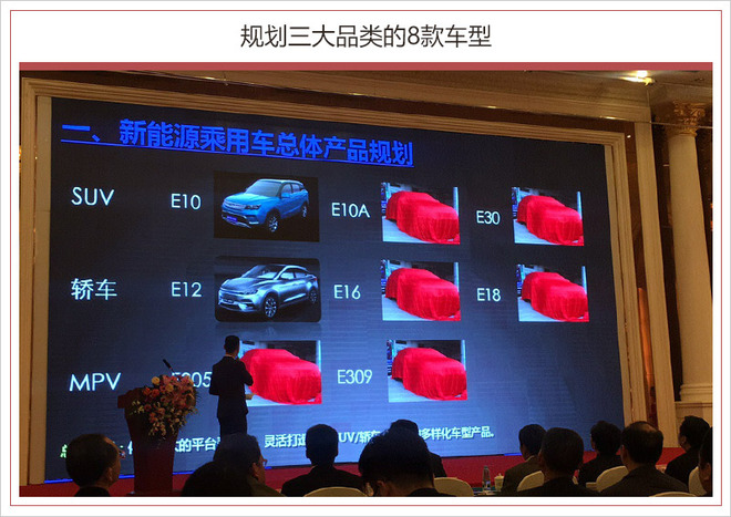 野馬第四工廠落戶咸寧 純電動小SUV年內上市