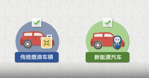 新能源雙積分政策正式施行 混動(dòng)或是燃油車最佳替代品