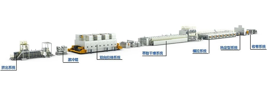 用技術和產品說話 中科華聯將亮相2018國際橡塑展 用技術和產品說話 中科華聯將亮相2018國際橡塑展