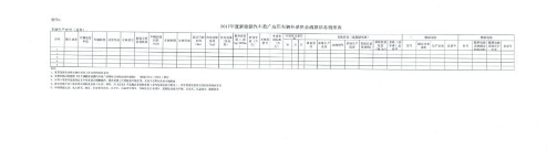 四部委:2017年及以前年度新能源車推廣應用補助資金清算申報 四部委:2017年及以前年度新能源車推廣應用補助資金清算申報