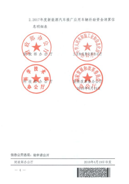 四部委:2017年及以前年度新能源車推廣應用補助資金清算申報 四部委:2017年及以前年度新能源車推廣應用補助資金清算申報