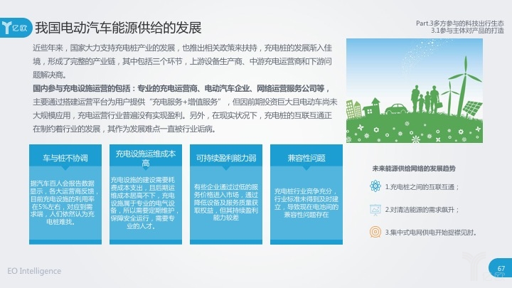 動力電池技術發展迅猛 淺析我國動力電池基礎設施建設發展狀況